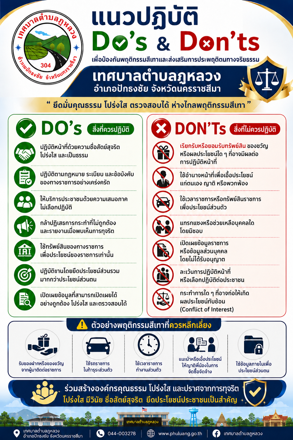 แนวปฏิบัติ Dos & Don'ts เพื่อลดความสับสนเกี่ยวกับพฤติกรรมสีเทาฯ
